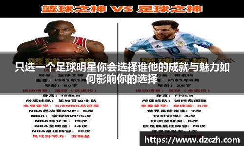 只选一个足球明星你会选择谁他的成就与魅力如何影响你的选择